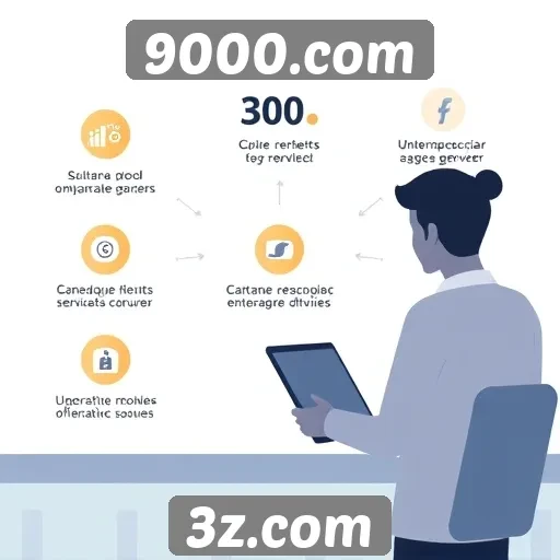 Exploração das principais características do 9000.com